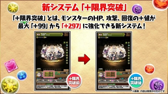 +限界突破 各ステータスのプラス値を297まで解放