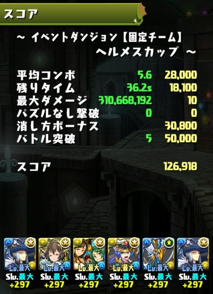 ヘルメスカップ 攻略班のスコア