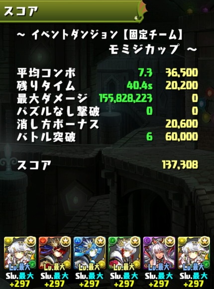 モミジカップ 攻略班のスコア