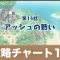 アルテマロゴ