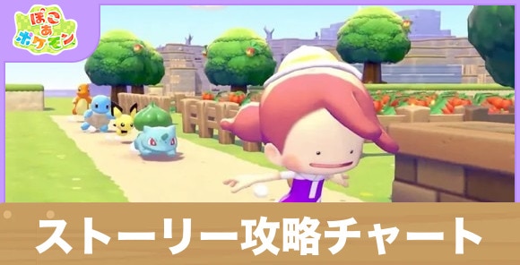 ストーリー攻略チャート