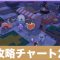 アルテマロゴ