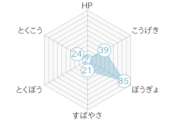 100 Epic Bestポケモンサンムーン シェルダー 子供のためだけに着色