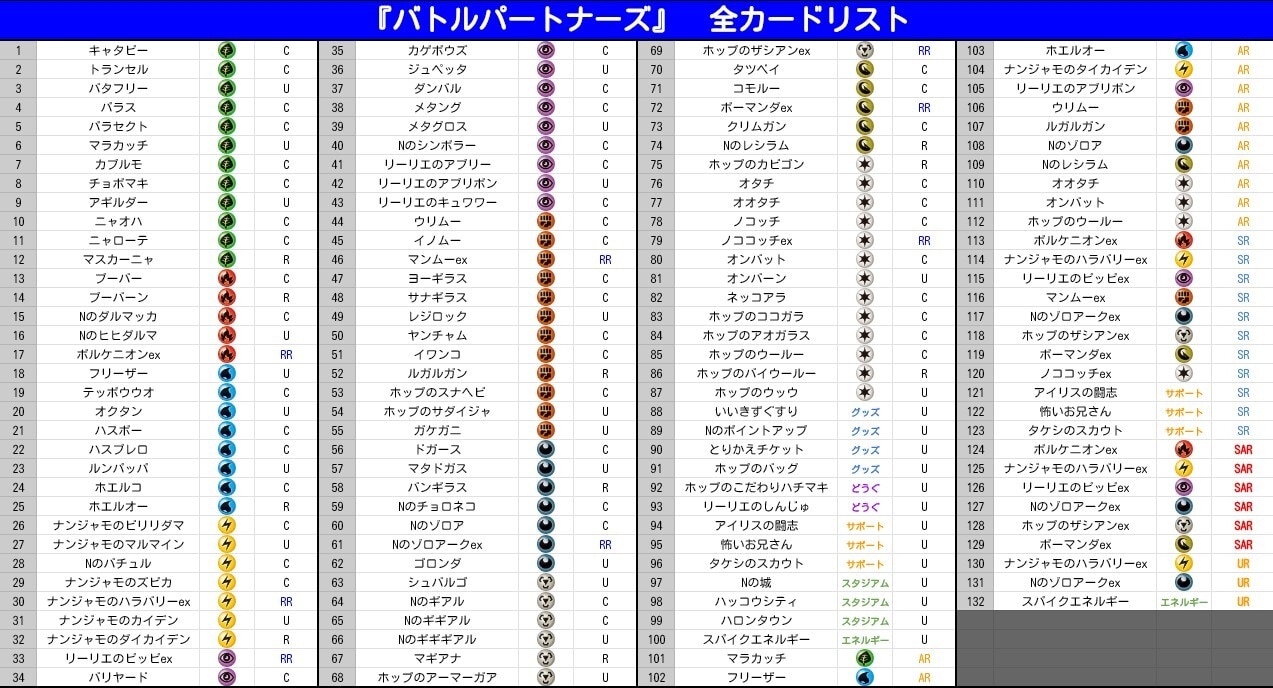 バトルパートナーズ カードリスト
