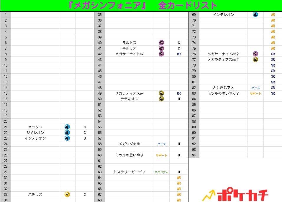 メガシンフォニア カードリスト