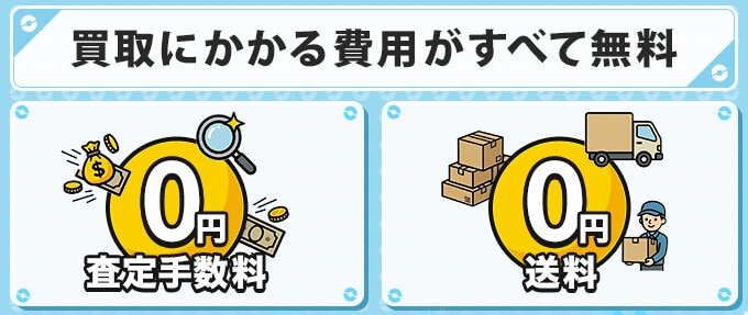 プライスベースの宅配買取は手数料無料