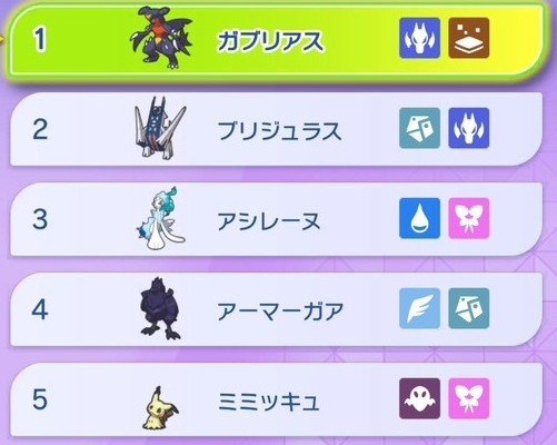 使用率1位~5位