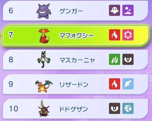 ランクマ使用率6位~10位