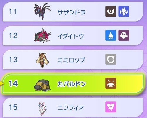 ランクマ使用率11位~15位