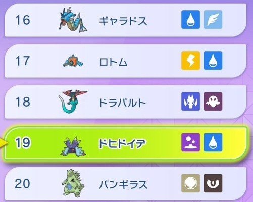 ランクマ使用率16位~50位