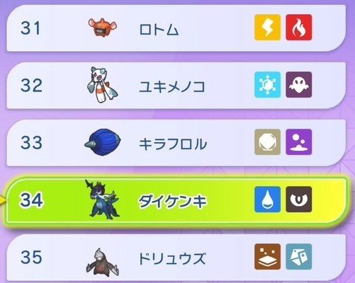 ランクマ使用率31位~35位