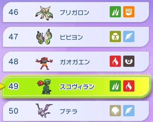 ランクマ使用率46位~50位