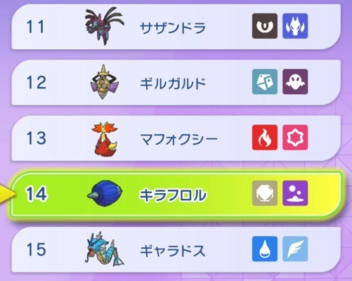 ランクマ使用率11位~15位