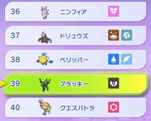 ランクマ使用率36位~40位