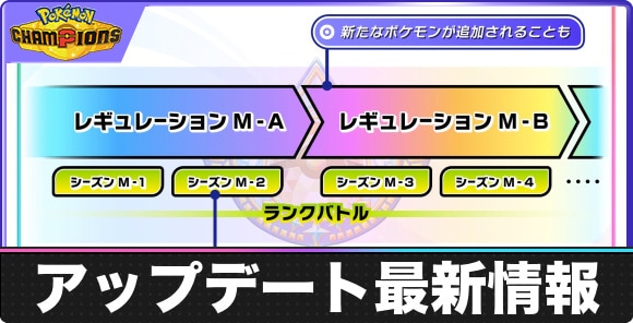 アップデート最新情報まとめ