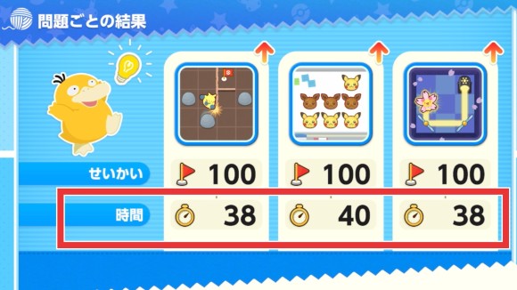 時間