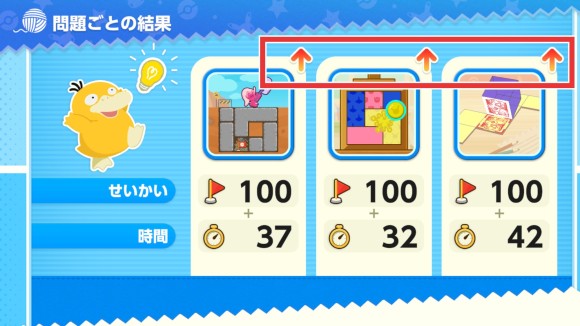 問題のレベルが上がる