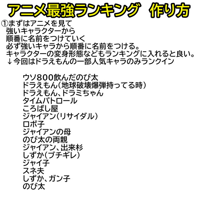 アニメの最強キャラランキング作り方 非公式 メダルゲーム攻略 Atwiki アットウィキ