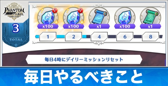 毎日やるべきことまとめ