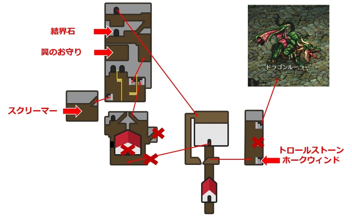 ロマサガ 3 トレード グループ 技