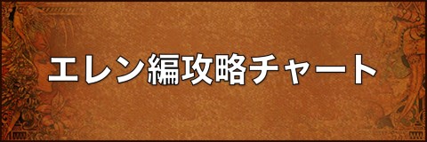 ロマサガ3 エレン編オープニングイベント攻略チャート ロマンシングサガ3リマスター アルテマ