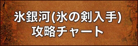 氷銀河(氷の剣入手)攻略チャート