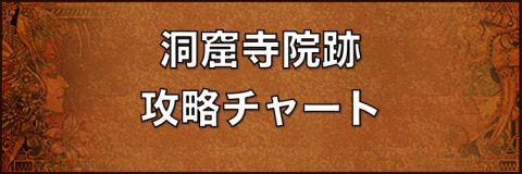 洞窟寺院跡攻略チャート