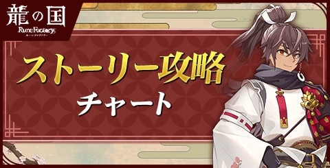 ストーリー攻略チャートまとめ