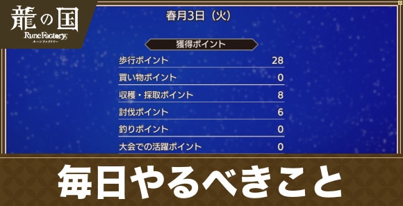 毎日やるべきこと