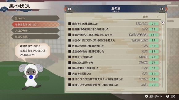 里のレベルはふるさとミッションで上げる