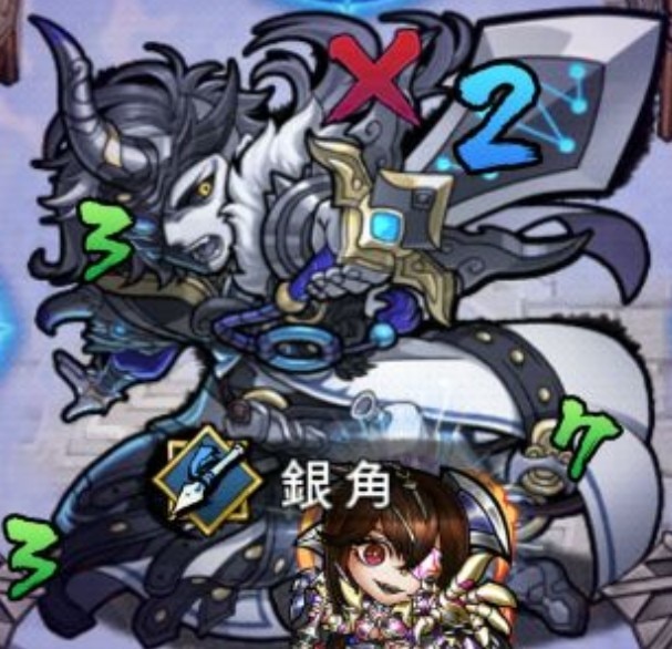 銀角攻撃パターン