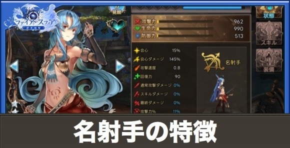 名射手の特徴