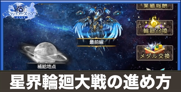 星界輪廻大戦の進め方と参加方法