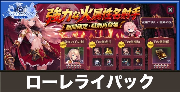ローレライパックは購入するべきか