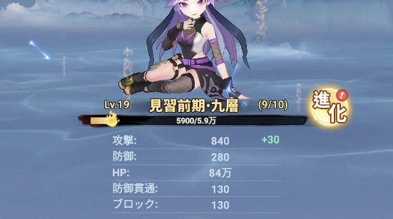 等級