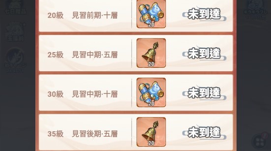 等級
