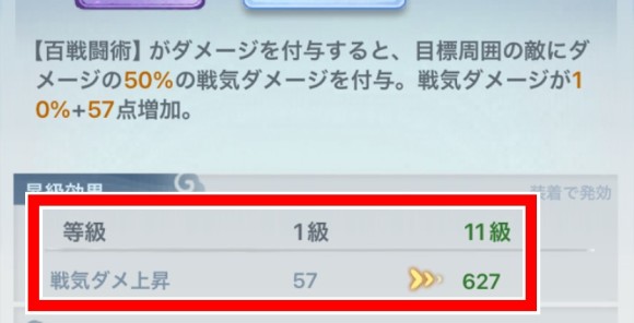 与ダメージ上昇