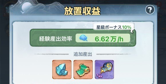 放置収益