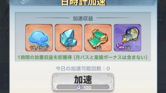 放置収益の日時加速