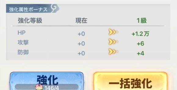 強化属性ボーナス