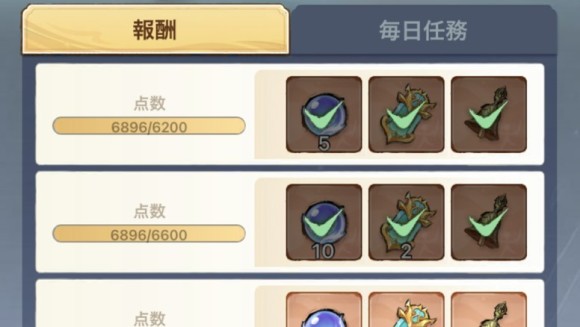 点数