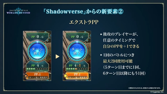 エクストラPP