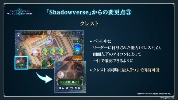 クレスト