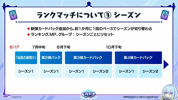 新カード