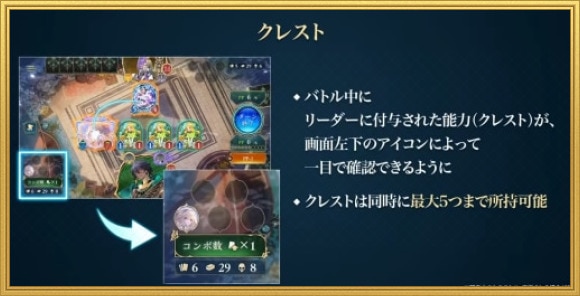 クレスト