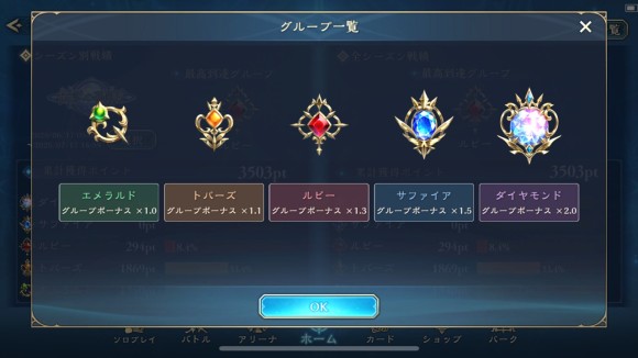 グループ
