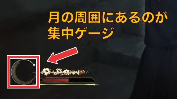 集中ゲージ