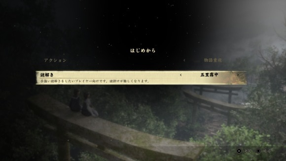 難易度