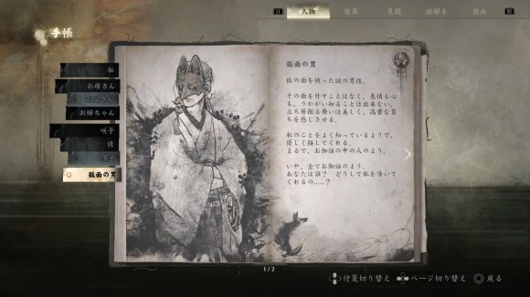 狐面の男　手帳