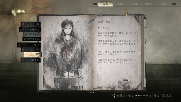 西田凛子